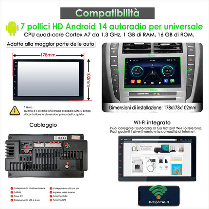 iFreGo Android 14 Apple CarPlay ekraan, Android Auto ekraan 7" GPS 2 DIN autoraadio Bluetooth 5.1 Car Play ekraan puutetundliku ekraaniga WiFi, 7 värvilise tulega, telefoni link, RDS, Type-C
