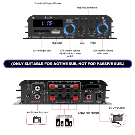 4.1-channel amplifier, 1600W mini hifi amplifier, Bluetooth 5.0 for home speakers 40W x 4 + active subwoofer from 110-240V to 12V with USB TF slot MP3 player with remote control