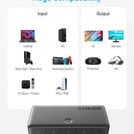 Anker HDMI-lüliti, kahesuunaline 4K sagedusel 60Hz, 4-ühes metallist jaotur LED-indikaatoritega, toetab 3D, HDR, Dolby, DTS, ühildub Xboxi, PS5, Roku, TV Sticki, projektori jne-ga.