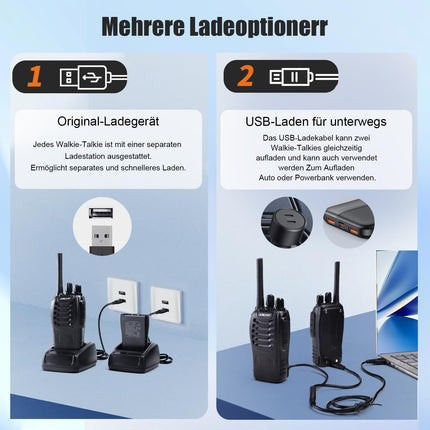 JUMJIAT Walkie-Talkie 16 kanaliga pikamaaraadiod, raadiosaatjad sisseehitatud LED-taskulamp, USB-C-laadimiskaabel ja peakomplekt (2 tk)