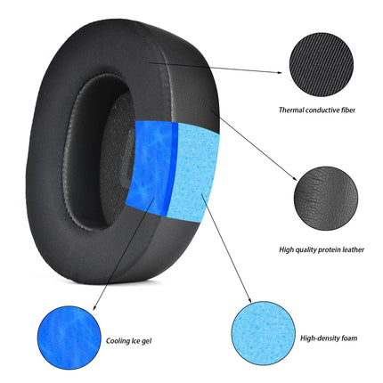 defean Cooling Gel Ear Pads Replacement Cushion Compatible with JBL Tune 700 (700BT)/710 (710BT)/720 (720BT)/750 (750BT,750BTNC)/760 (760NC)/770 (770NC) Headphones, High-Density Noise Isolating Foam