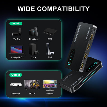 HDMI 2.1 lüliti 3x1, AVIDGRAM 8K HDMI lüliti 3 sisse 1 väljund IR-puldiga, HDMI lüliti 4K 120Hz automaatne tugi 8K 48Gbps