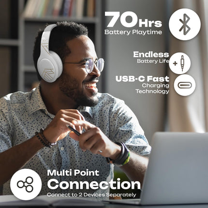 PowerLocus Bluetooth kõrvaklapid, juhtmevabad kõrvaklapid 3 ekvalaiseri režiimiga, 60 tundi mänguaega, Hi-Fi stereo kokkupandavad peakomplektid mikrofoniga, mäluvahust kõrvapadjad ja riidest peavõru mobiiltelefonidele/reisidele/arvutile