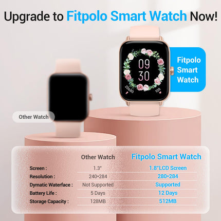 Smart Watches for Men Android iPhone, [1.8 inch LCD Screen] Smartwatch Fitness Tracker with Bluetooth Calling, AI Control, Heart Rate/SpO2/Sleep Monitor, 12 Days Battery, IP68 Waterproof