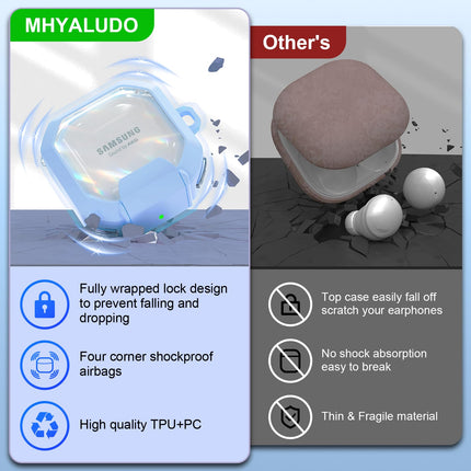 MHYALUDO 【Upgrade】Läbipaistev kaitseümbris turvalise sulguriga, ühildub Galaxy Buds FE (2023)/Galaxy Buds 2 Pro ümbrisega (2022)/Galaxy Buds Pro / 2 (2021)/Galaxy Buds Live (2020), taevasinine