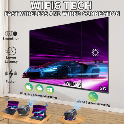 WTONISY 360° rotatable projector mini projector supports 1080P Android 13.0 wall projector with speaker, Netflix, autofocus auto keystone 2+16GB home theater projector Bluetooth TV Box WiFi, outdoor