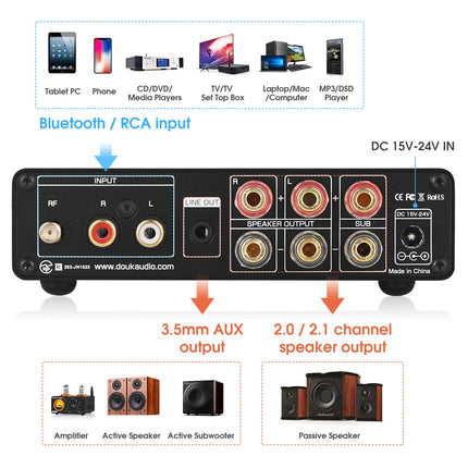 Nobsound NS-14G 2.1 võimendi, helivõimendi, Bluetooth 5.0 HiFi stereo 200W 2.1-kanaliga subwoofer-võimsusvõimendi kõrgete ja bassisageduste juhtimisega kodu- ja autokõlaritele