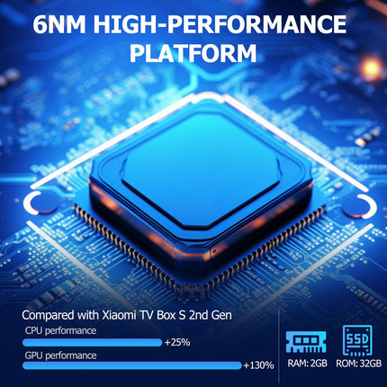 Xiaomi TV Box S 3. põlvkond – 4K UHD, Google TV, 32 GB salvestusruumi, Dolby Vision ja Atmos, WiFi 6, HDMI 2.1, kiire voogedastus, kompaktne ja võimas