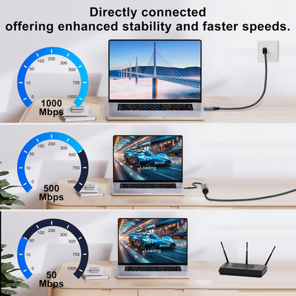 Thzzhnno USB-Etherneti adapter 5M, USB 3.0 A - RJ45 isas, kaabel otseühendusega gigabitise LAN-võrguga, ühildub sülearvuti, arvuti, MacBooki, lüliti, Windowsi, MacOS-i ja Linuxiga