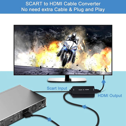 AMANKA SCART-HDMI kaablimuundur, adapter ja SCART-kaabel Full HD 1080P video- ja helimuundur HDTV, STB, VHS, Xbox, PS3, Sky, DVD, Blu-ray jne jaoks.