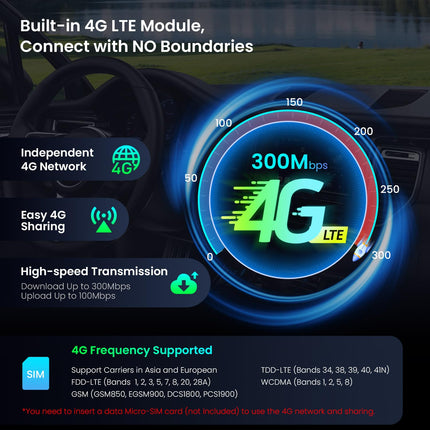 XTRONS 8-tolline IPS HD-ekraan Android 14 autoraadio Octa Core 4GB 64GB sisseehitatud 4G DSP automäng Android Auto WiFi Bluetooth GPS valikuline DAB OBD TPMS DVR Audi A3 S3 RS3 jaoks