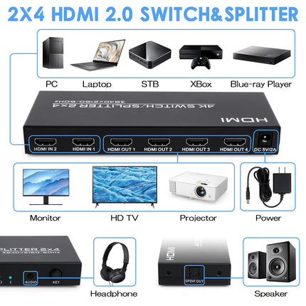 HDMI-lüliti jaotur 2 sisendit ja 4 väljundit, HDMI-jaotur lüliti puldi ja SPDIF-i ning 3,5 m heliväljundiga, toetab 4K@60Hz HDCP2.2 HDR-i, arvutimonitoride, PS4 teleri, sülearvuti ja Xboxi jaoks