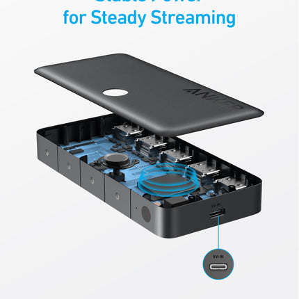 Anker HDMI-lüliti, kahesuunaline 4K sagedusel 60Hz, 4-ühes metallist jaotur LED-indikaatoritega, toetab 3D, HDR, Dolby, DTS, ühildub Xboxi, PS5, Roku, TV Sticki, projektori jne-ga.