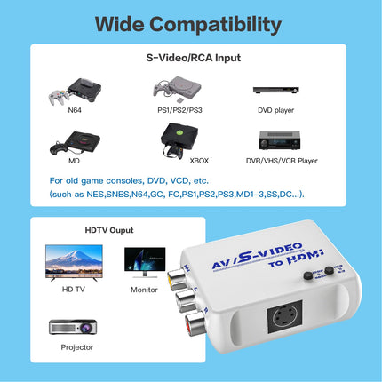 FeiEVER AV S-Video-HDMI konverter