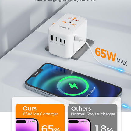 Reisiadapter ülemaailmne 65W laadija, TESSAN universaalne reisipistik 1 USB, 3 USB C ja 1 PD kiirlaadimisega, rahvusvaheline pistikupesa adapter Saksamaa, USA, Inglismaa ja Tai jaoks
