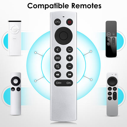Apple TV kaugjuhtimispult, Apple TV 4K/HD kaugjuhtimispult (ilma Sirita)