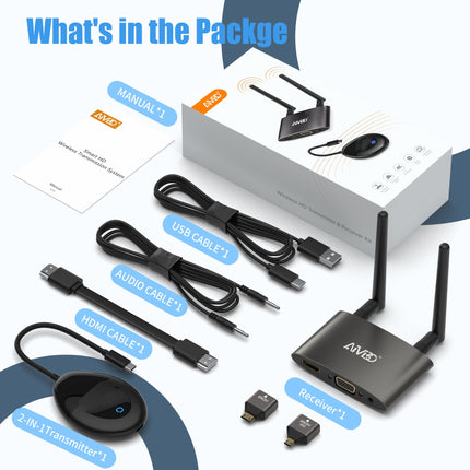 Wireless HDMI 4K, USB C/HDMI wireless transmission, 5.8G wireless 165FT/50M transmitter receiver for video audio streaming from laptop, TV box, camera to HDTV projector and monitors