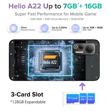 Ulefone Note 14 Smartphone without contract, 4G Android 12 Quad-core 16GB ROM 128GB Expandable 4500mAh with 8MP Camera 6.52 inch 3 Slots/Face ID/GPS/WiFi/FM/Large Font Dual SIM Black