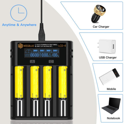 WISSBLUE LCD-4 18650 battery charger 2A Fast Power Battery Charger, LCD Display with Power Bank Function for 3.7V 14500 16340 18650 20700 21700 26650 1.2V AAAA AA A