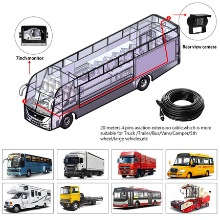 Dual Rear View Camera Kit with 7" TFT LCD Car Monitor &amp; Two 170° Wide-Angle Rear View Cameras, IP68 Waterproof, 18 IR Night Vision, for Truck/Trailer/Bus/Van/Agriculture (12-24 Volt)