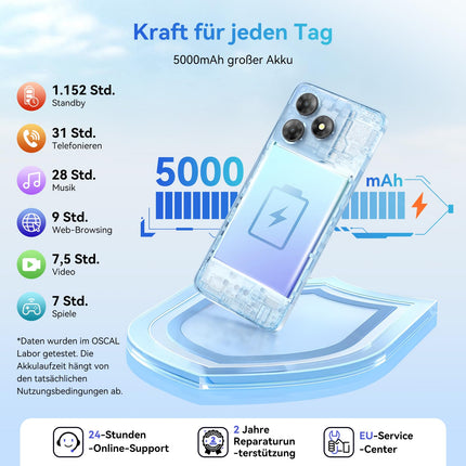 OSCAL Flat 2 Gemini tehisintellektiga nutitelefon ilma lepinguta 12GB+256GB/2TB TF, kaheksatuumaline 90Hz 6.56" HD+, lepinguta mobiiltelefon 5000mAh, 192g, Android 14 nutitelefon 13MP+8MP, kahe SIM-kaardiga/näotuvastusega/sõrmejäljelugejaga/GPS/OTG