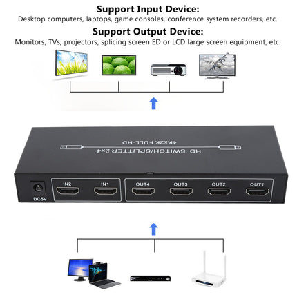HDMI jaotur 2 sisendit, 4 väljundit, 4K HD lüliti puldiga, 3840 x 2160 kõrge resolutsiooniga, sülearvutitele, mängukonsoolidele, monitoridele, teleritele ja projektoritele (EL pistik)