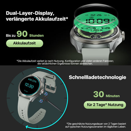 TicWatch Pro 5 Enduro Slate nutikell meestele Android Wear OS nutikell 90h aku 110+ treeningrežiimi 7/24 pulss 5ATM GPS kompass Ei ühildu iPhone'iga