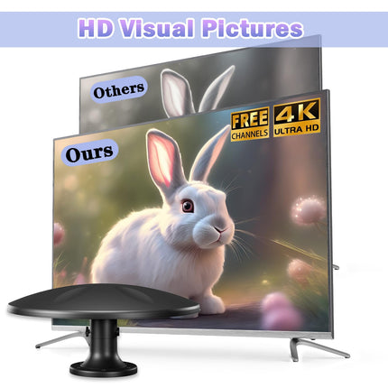 DVBT2 antenn - haagissuvila antenn - DVBT2 antenn võimendiga, sobib ideaalselt matkaautodele, haagissuvilatele, veoautodele, matkaautodele ja paatidele - 10-meetrine kaabel, toetab 4K HD kanaleid, nutikat VHF/UHF/DAB