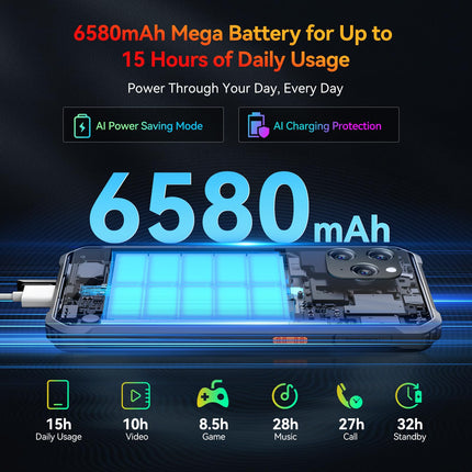 Blackview 2025 BV5300 Plus Outdoor Mobile Phone (NFC), 24GB + 256GB / 2TB TF Outdoor Smartphone Without Contract, 6.1" HD+ IP69K Waterproof, Construction Site Phone, 13MP / Dual 4G / OTG / GPS / 273g