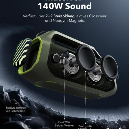 Soundcore Boom 2 Plus Outdoor Speaker, 140W, 2+2 Channel, BassUp 2.0, 20h, Fast Charging, IPX7 Waterproof, RGB Lights, USB-C, Power Bank, BT 5.3, Portable Bluetooth Speaker, Camping