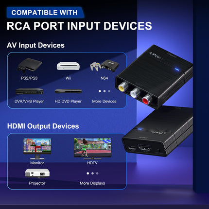 PORTTA RCA to HDMI Adapter, Composite CVBS AV to HDMI Converter 1080P, AV to HDMIOUT Adapter Upscaler, Support PAL/NTSC, Compatible with VHS, VCR, PS3, N64, Wii, STB, Xbox, Blue-Ray DVD Players