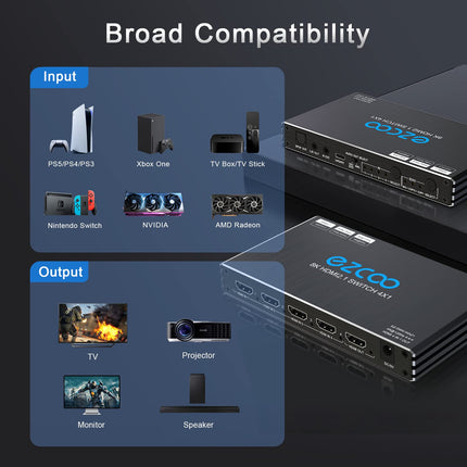 4K 120Hz HDMI 2.1 Switch 4x1 Audio Extractor VRR ALLM HDCP2.3 ARC HDR10+ CEC Optical SPDIF and 3.5mm AUX Audio Out, HDMI Auto Switch 4 IN 1 Out IR Remote Dolby Digital EDID for PS5 Xbox NVIDIA