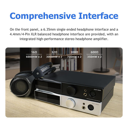 SMSL DO400 täielikult tasakaalustatud DAC kõrvaklapivõimendi, ES9039MSPRO XMOS-XU316 USB MQA DAC Bluetooth 5.1/USB/AES/Opt/Coax/IIS sisend 4.4mm/6.35mm/4-XLR väljundvõimendi kaugjuhtimispuldiga (hõbedane)