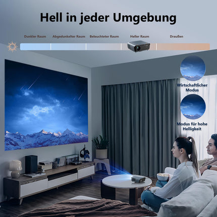 Projector 4K with Google TV, 1900 ANSI Home Theater Smart Projector Daylight Suitable with ToF CMOS Laser Autofocus, Dolby Audio, HDR, NFC, WiFi, Bluetooth, LED Video Projector for Ceiling Mounting Bright Rooms