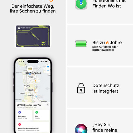 NOVOO Air Tag rahakoti jälgimiskaart, õhuke 1,6 mm nutikas Bluetooth-silt, mis ühildub Apple Find My rakendusega (ainult iOS), 6-aastase akueaga GPS-esemete leidja rahakoti, pagasisildi ja passi jaoks
