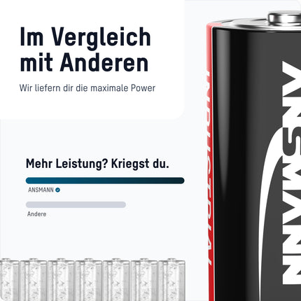 ANSMANN tööstuslik leelispatarei Mono D LR20 pika elueaga professionaalne leelispatarei tööstuspatarei suure võimsusvajaduse jaoks (10 tk pakendis) suure mahutavusega, katab suure võimsusvajaduse