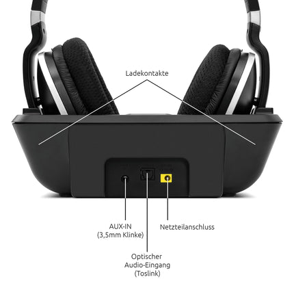 TechniSat STEREOMAN 2 V2 - juhtmevabad 2,4 GHz kõrvaklapid (telerite ja muusikakeskuste jaoks, dokkimisjaamaga, AUX-sisendiga, optilise heli sisendiga) mustad