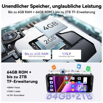 OSCAL Flat 2C Mobile Phone Without Contract | Android 14, 6GB RAM + 64GB ROM, 2TB TF Card | Octa-Core, 6.56" HD+, 5000mAh Battery, 13MP + 8MP Camera Smartphone Cheap New | Dual SIM, Unlocked, GPS, 2-Year Warranty