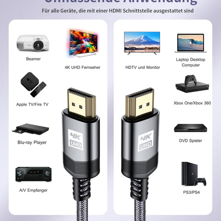 sweguard 4K HDMI Cable 10 Meters, HDMI 2.0 to HDMI Cable 4K@60Hz 18Gbps Nylon Braided Cable, Gold-Plated Connectors with Ethernet/Audio Return Channel, Compatible Video 4K UHD 2160p, HD 1080p, Xbox PS4 (GRAY)