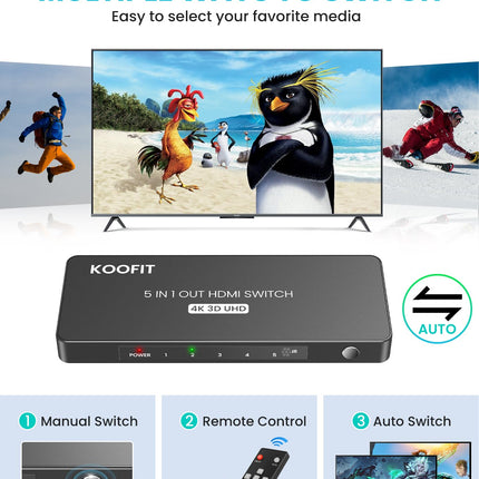 HDMI-lüliti 4K, HDMI-jaotur 5 sisendit ja 1 väljundit koos IR-kaugjuhtimispuldiga, lüliti 5 pordi valikukast toetab HDCP 2.2 HDR10 3D 18Gbps 4K 3D HDR-i teleripulgale HDTV Xboxile