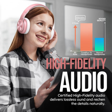 TuneFlux Bluetooth kõrvaklapid, 80 tundi aku tööiga, juhtmevabad Bluetooth kõrvaklapid 3 ekvalaiseri režiimiga, HiFi stereo, sisseehitatud mikrofon, kokkupandavad juhtmevabad kõrvaklapid - roosakuldne