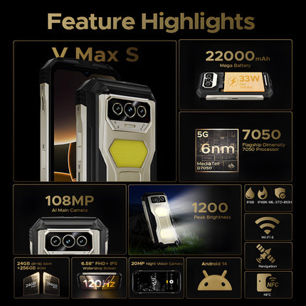 DOOGEE V MAX S 5G Outdoor Smartphone-22000mAh/33W, Android 14 Mobile Phone Without Contract 24GB+256GB, 6.58" FHD+120Hz Construction Site Phone, 108MP+20MP+16MP+2MP, Dual Camping Lights/Face ID/Fingerprint Recognition