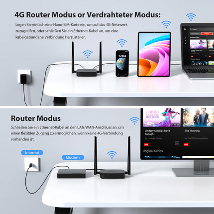 Tenda 4G03 Pro 4G LTE ruuter, WiFi ruuter Nano-SIM kaartidele (N300 CAT4, 150 Mbps allalaadimine, 300 Mbps 2.4GHz), 2*4dBi antenni, Plug &amp; Play, kiire Etherneti port, rakendus, ruuterirežiim, LED, must