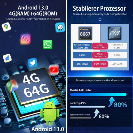 CAWELL DAB+ autoraadio VW Golf 5 6 T5 Polo Sharan Passat Tiguanile, [Android 13.0 4GB+64GB 2.0Ghz] CAWELL topelt-DIN raadio 4G/Navi/Bluetoothiga (9-tolline, 2.0GHz, 8-tuumaline Android 13 DAB-ga)