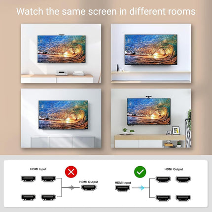 Ozvavzk 4K HDMI jaotur 1 sisend 4 väljund samaaegselt HDMI jaotur 4 monitori peegel HDMI jaotur 1 sisend 4 väljund toetab 4K UHD HDCP1.4 3D 1080P Full HD pikamaa edastust alalisvoolutoitega