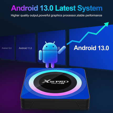 Android 13.0 teleriboks, Android Box 4GB RAM 64GB ROM RK3528 neljatuumaline 64-bitine Cortex-A53, Android TV Box toetab 2.4/5.0GHz WiFi6 BT5.0 HD 8K HDMI 2.0
