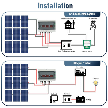 SROCHN ülepingekaitse PV DC 32A 1000V piksekaitselüliti IP65 veekindel 3 stringi 18 mooduliga päikesepaneelide ühenduskarp