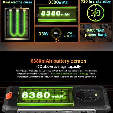 Blackview 5G Thermal Imaging Outdoor Smartphone Without Contract BL8800 PRO, 50MP Quad Camera, Dimensity 700 8GB+128GB, 6.58'' FHD+, 8380mAh Battery 33W Fast Charging, IP68 Rugged Mobile Phone NFC GPS OTG Black