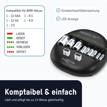 ANSMANN akulaadija LED-ekraaniga NI-MH NI-CD AAA AA Baby C Mono D 9V plokkakude jaoks, kiirlaadimine, USB-laaditavate seadmete laadimine, aku hooldus