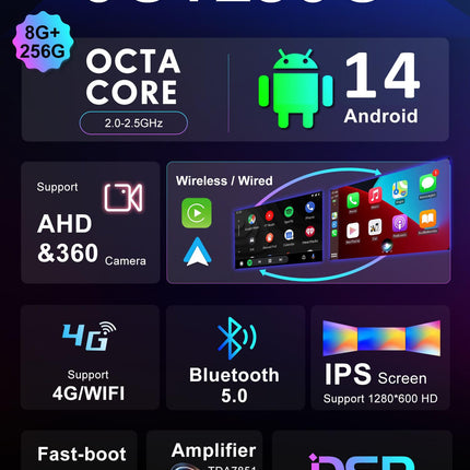YUNTX [8GB+256GB] Android 14 autoraadio Renault Trafic/Opel Vivaro (2014-2021) jaoks - [Integreeritud CarPlay/Android Auto/DSP/GPS] - 9” IPS puuteekraan - kaamera+mikrofon - DAB/peegliühendus/Bluetooth 5.0/AHD/360 kaamera